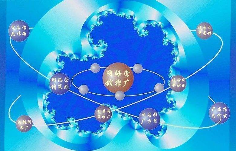 滦县新媒体运营企业需要掌握的网络推广技巧有哪些
